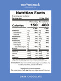 Nutrition facts for chocolate. - Image 